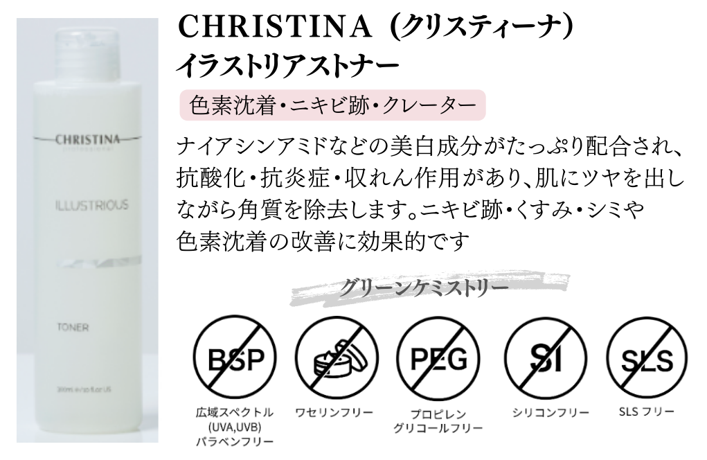 イラストリアストナー